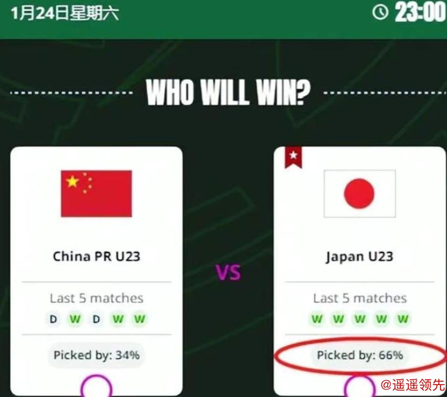 谁先进球，谁就夺冠？日本队最大心病被自己球迷说破，决赛胜负手被双方球迷点透