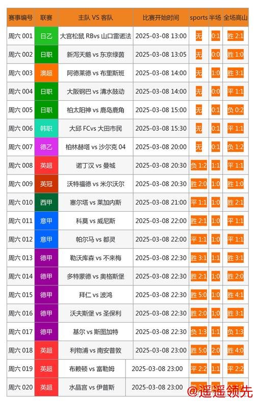 世界杯下注官方网址推荐最佳选择 世界杯下注官方网址推荐最佳选择